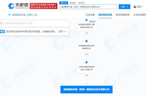 启明星辰深圳子公司成立，信息安全咨询布局再加速