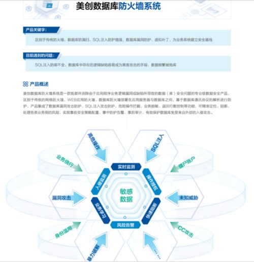 南京数据安全产品选购指南 恒略信息科技提供定制化信息技术咨询服务